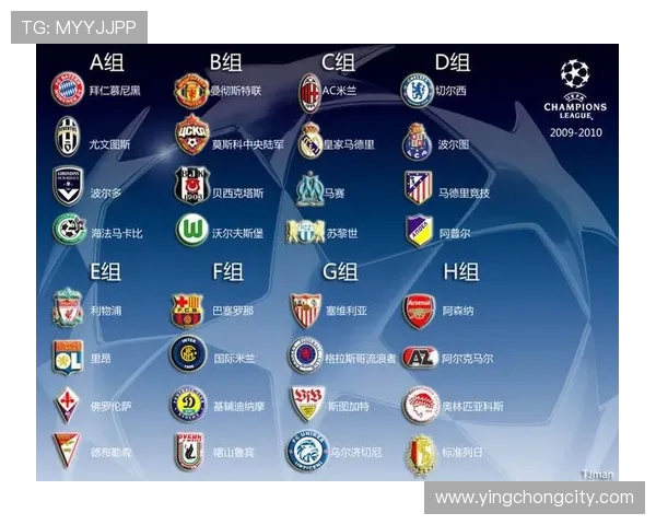 足彩玩家关注的欧冠投注指南 足彩玩家关注的欧冠投注指南