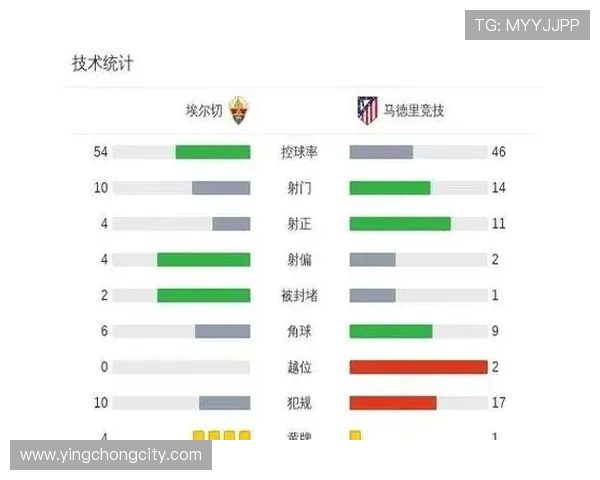 西甲国王杯赛程安排及重点比赛时间介绍