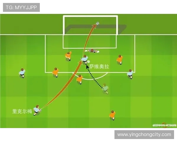 足球比赛中的高压防守与抢断技术