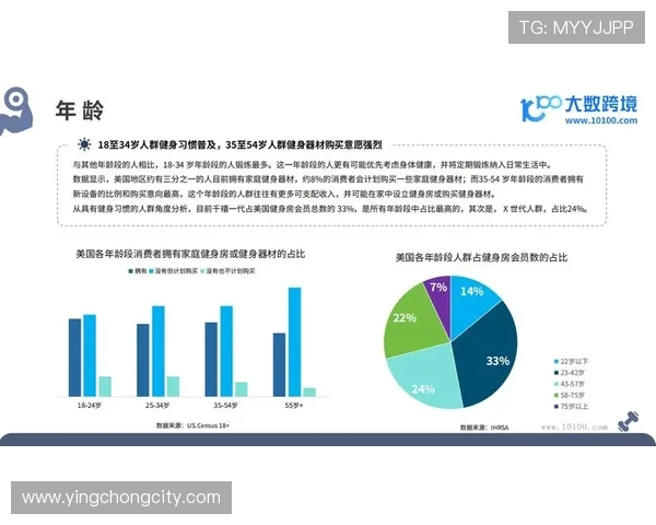 高端健身器材品牌推荐与市场占有率分析 高端健身器材品牌推荐与市场占有率分析