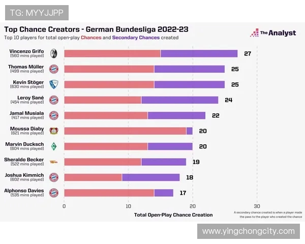 德甲、西甲、意甲、英超四大联赛球队对比 德甲、西甲、意甲、英超四大联赛球队对比