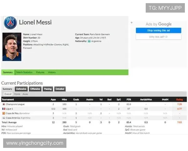 法甲球员赛季目标制定及达成情况分析