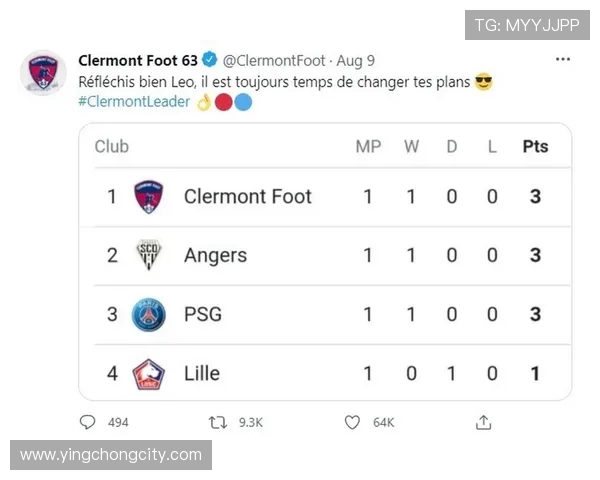 法甲赛季转会信息汇总及关键转会点评 法甲赛季转会信息汇总及关键转会点评