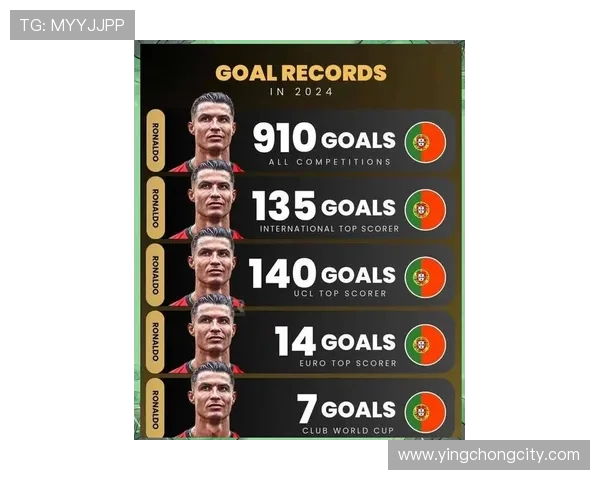 聚焦C罗世界杯进球率解析传奇射手的巅峰效率与历史价值探秘之路