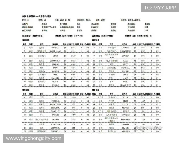 泰山新赛季首发阵容揭晓马德鲁加黄政宇联手后腰高准翼搭档阿尔瓦罗